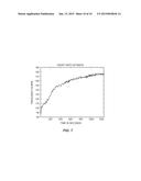 Reduction of Physiological Metric Error Due to Inertial Cadence diagram and image