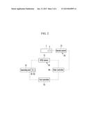 JOINT GUARANTEE SYSTEM FOR VEHICLE ASSEMBLY AND CONTROL METHOD OF THE SAME diagram and image