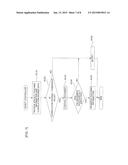 ROBOT SYSTEM AND WORK FACILITY diagram and image