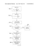 Smart-Grid Adaptive Power Management Method and System With Power Factor     Optimization and Total Harmonic Distortion Reduction diagram and image