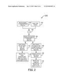 REAL-TIME FAULT DETECTION IN AN INSTRUMENT LANDING SYSTEM diagram and image