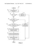 METHOD AND SYSTEM FOR A PLUG-IN HYBRID ELECTRIC VEHICLE diagram and image