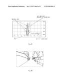 APPARATUS AND METHOD FOR CONTROLLING DRIVING OF VEHICLE diagram and image