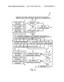 SYSTEM, METHOD, AND APPARATUS FOR SCHEDULING AIRCRAFT MAINTENANCE EVENTS diagram and image