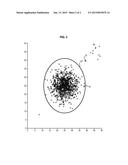 METHOD OF ANALYSING FLIGHT DATA diagram and image