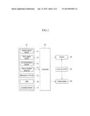 SYSTEM AND METHOD OF CONTROLLING TRANSMISSION FOR VEHICLE diagram and image