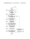 2-SPEED TRANSMISSION CLUTCH LEARNING SYSTEM FOR HYBRID VEHICLE AND METHOD     THEREOF diagram and image