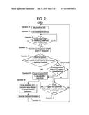 GAS TURBINE ENGINE CONTROLLER WITH EVENT TRIGGER diagram and image