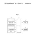 SYSTEM AND METHOD OF CONTROLLING STARTING OF VEHICLE diagram and image