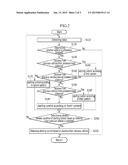 SYSTEM AND METHOD OF CONTROLLING STARTING OF VEHICLE diagram and image