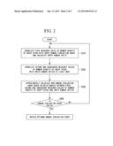 DAMAGE EVALUATION METHOD AND MAINTENANCE EVALUATION INDEX DECISION METHOD diagram and image