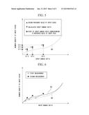 DAMAGE EVALUATION METHOD AND MAINTENANCE EVALUATION INDEX DECISION METHOD diagram and image