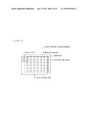 LED CLASSIFICATION METHOD, LED CLASSIFICATION DEVICE, AND RECORDING MEDIUM diagram and image