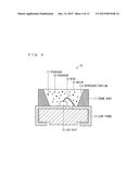 LED CLASSIFICATION METHOD, LED CLASSIFICATION DEVICE, AND RECORDING MEDIUM diagram and image