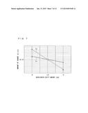 LED CLASSIFICATION METHOD, LED CLASSIFICATION DEVICE, AND RECORDING MEDIUM diagram and image