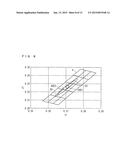 LED CLASSIFICATION METHOD, LED CLASSIFICATION DEVICE, AND RECORDING MEDIUM diagram and image