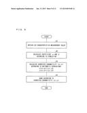 LED CLASSIFICATION METHOD, LED CLASSIFICATION DEVICE, AND RECORDING MEDIUM diagram and image