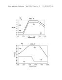 Electrical Power System Stability diagram and image