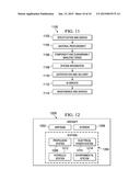 Electrical Power System Stability diagram and image