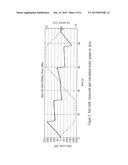 OBTAINING PARAMETERS OF A TRANSPORT SYSTEM diagram and image