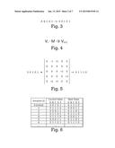 PROGRAMMABLE CELL MODEL FOR DETERMINING CANCER TREATMENTS diagram and image