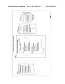 INDUSTRIAL SIMULATION USING REDIRECTED I/O MODULE CONFIGURATIONS diagram and image