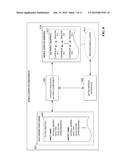 INDUSTRIAL SIMULATION USING REDIRECTED I/O MODULE CONFIGURATIONS diagram and image