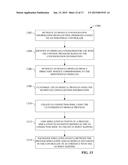 INDUSTRIAL SIMULATION USING REDIRECTED I/O MODULE CONFIGURATIONS diagram and image