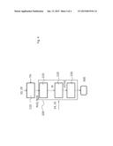 METHOD FOR AUTOMATIC DESIGN OF AN ELECTRONIC CIRCUIT, CORRESPONDING SYSTEM     AND COMPUTER PROGRAM PRODUCT diagram and image