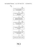 CONSOLIDATION PLANNING SERVICES FOR SYSTEMS MIGRATION diagram and image