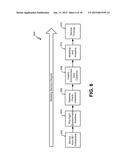 CONSOLIDATION PLANNING SERVICES FOR SYSTEMS MIGRATION diagram and image