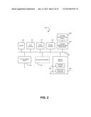 DATABASE MODELING AND ANALYSIS diagram and image