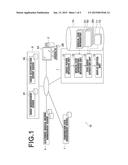 MEDICAL CARE INFORMATION DISPLAY CONTROL APPARATUS, METHOD, AND PROGRAM diagram and image