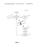 SYSTEM AND METHOD FOR DISCOVERY MOMENT MONETIZATION OF MEDIA diagram and image