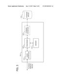 SYSTEMS AND METHODS FOR FACILITATING MULTI-PARTY PAYMENT TRANSACTIONS diagram and image