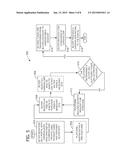 SYSTEMS AND METHODS FOR FACILITATING MULTI-PARTY PAYMENT TRANSACTIONS diagram and image