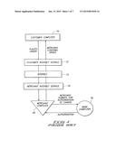 TRANSACTION PROCESSING WITH PAYMENT AGENT diagram and image