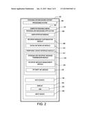 PERSONALIZED MESSAGING PLATFORM diagram and image