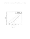 MULTISTAGE OPTIMIZATION OF ASSET HEALTH VERSUS COSTS TO MEET OPERATION     TARGETS diagram and image