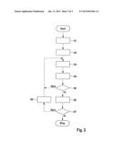 method and apparatus for supplying interpolation point data for a     data-based function model calculation unit diagram and image