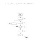 method and apparatus for supplying interpolation point data for a     data-based function model calculation unit diagram and image