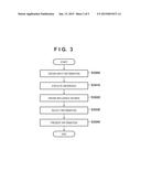 DIAGNOSIS SUPPORT SYSTEM, METHOD OF CONTROLLING THE SAME, AND STORAGE     MEDIUM diagram and image