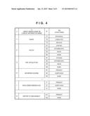 DIAGNOSIS SUPPORT SYSTEM, METHOD OF CONTROLLING THE SAME, AND STORAGE     MEDIUM diagram and image