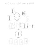 HEAT INDICES FOR FILE SYSTEMS AND BLOCK STORAGE diagram and image