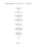 HEAT INDICES FOR FILE SYSTEMS AND BLOCK STORAGE diagram and image