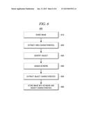 IMAGE SEARCHING SCHEME diagram and image