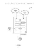 IDENTIFYING WORD-OF-MOUTH INFLUENCERS USING TOPIC MODELING AND INTERACTION     AND ENGAGEMENT ANALYSIS diagram and image