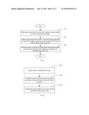 System For Estimating Age Of A User Based On Mass Data diagram and image