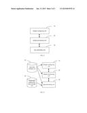 System For Estimating Age Of A User Based On Mass Data diagram and image