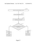 FILTERING CONTENT OF ONE OR MORE FEEDS IN AN ENTERPRISE SOCIAL NETWORKING     SYSTEM INTO USER-CUSTOMIZABLE FEED CHANNELS diagram and image